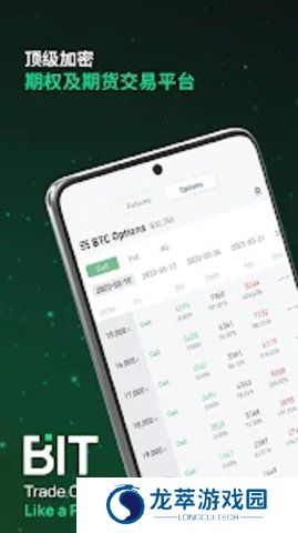 bit交易所