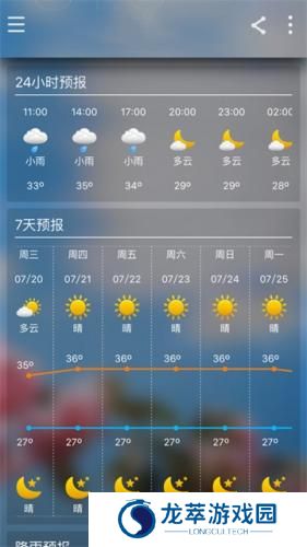 清远天气一周预报