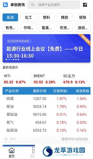 卓创资讯化工网