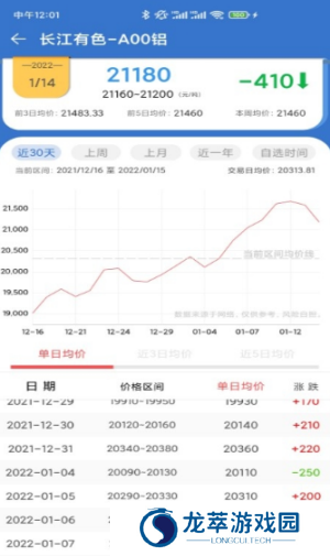 长江有色金属网行情