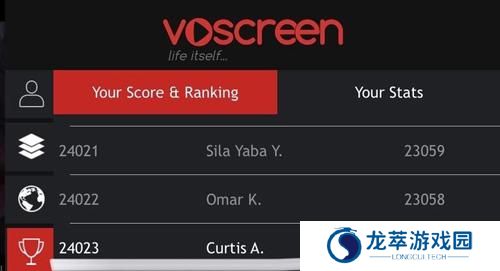voscreen