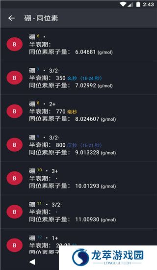 元素周期表