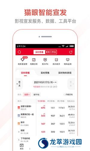 猫眼专业版实时票房