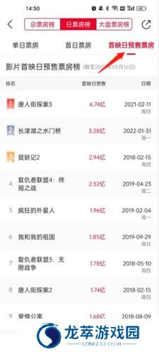 猫眼专业版实时票房