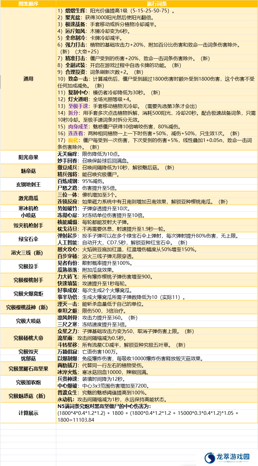 植物大战僵尸融合版旅行词条大全