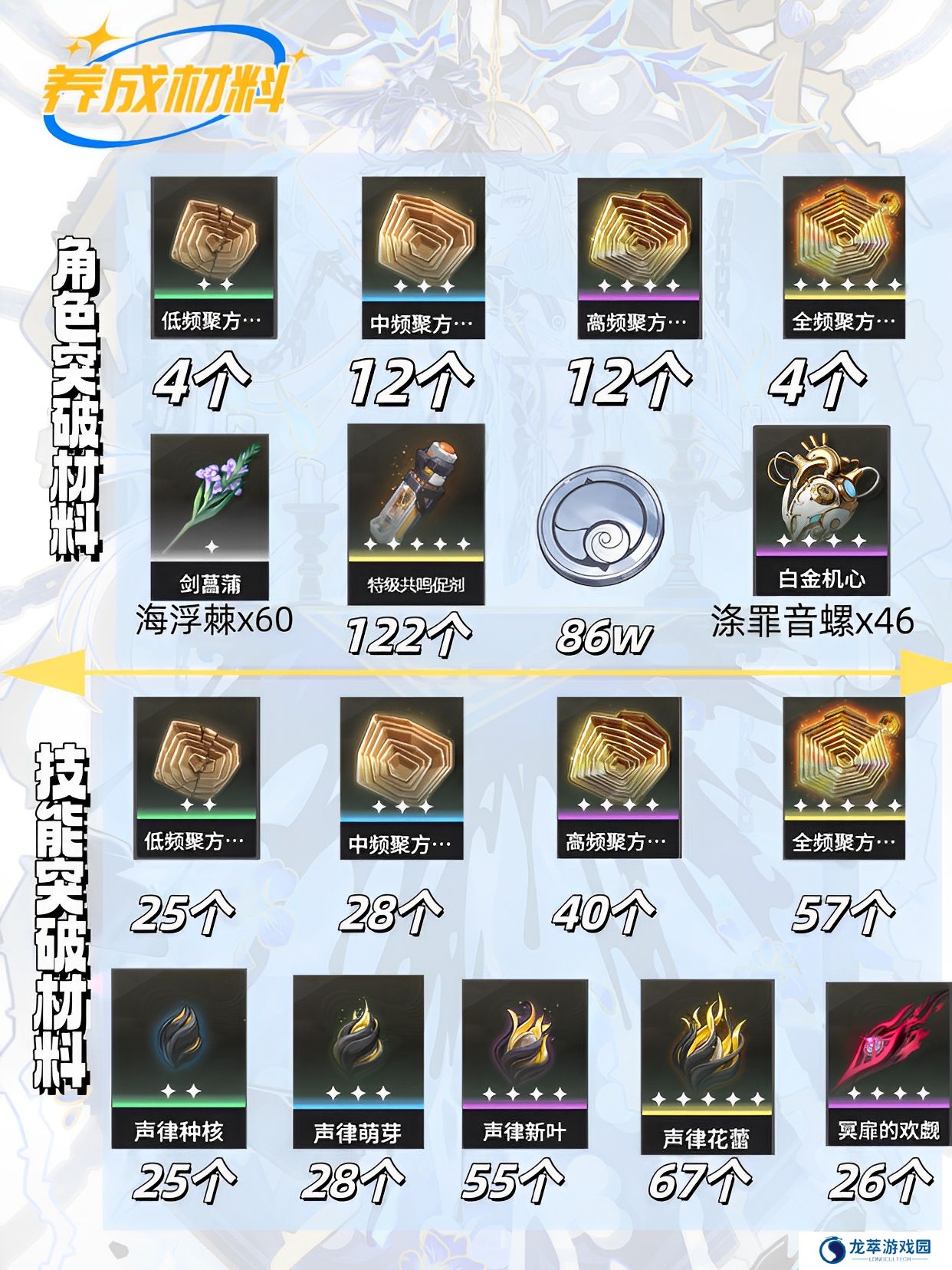 鸣潮2.3最强角色赞妮攻略