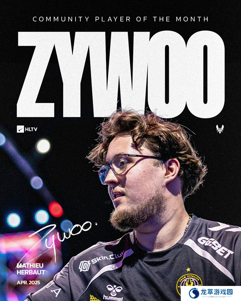 社区投票：ZywOo当选HLTV四月代表选手
