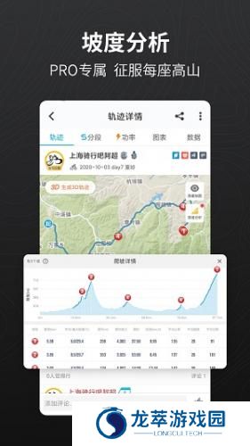 骑行者