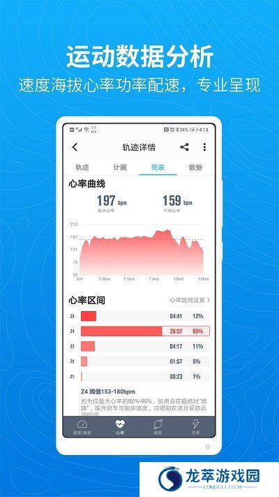 骑行者