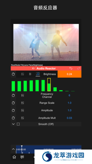 nodevideo免费版