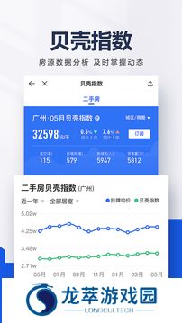 贝壳二手房