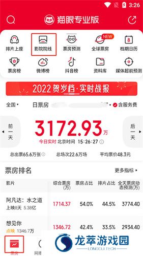 猫眼实时票房
