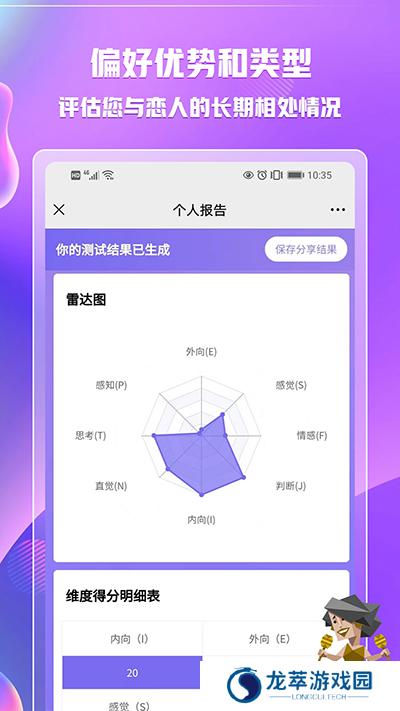mbti专业版