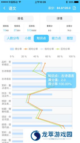 达美嘉教育app