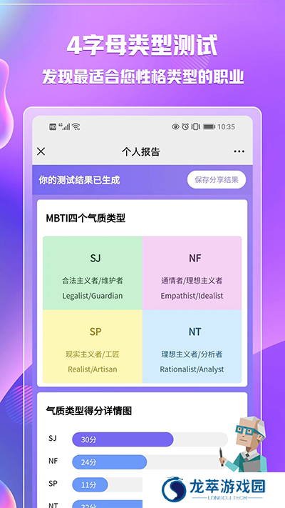 mbti专业版