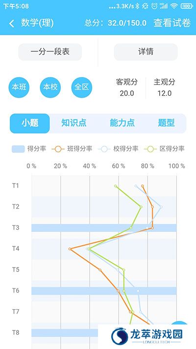 达美嘉