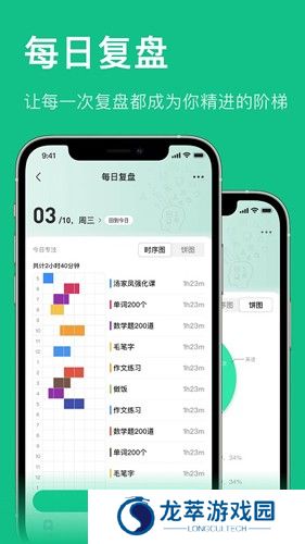 飞鱼专注