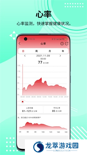 hdfitpro手表