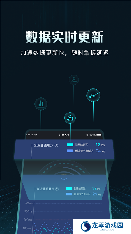 油葱商城