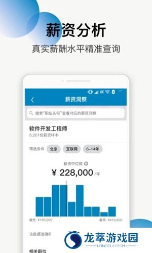领英国际版