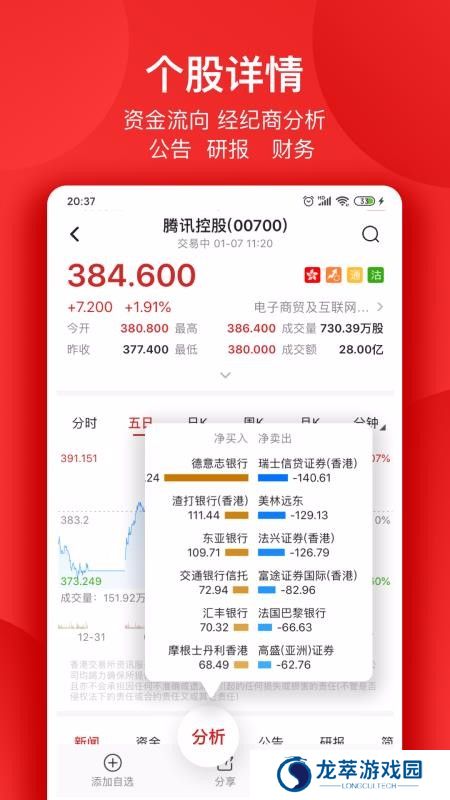 智通财经